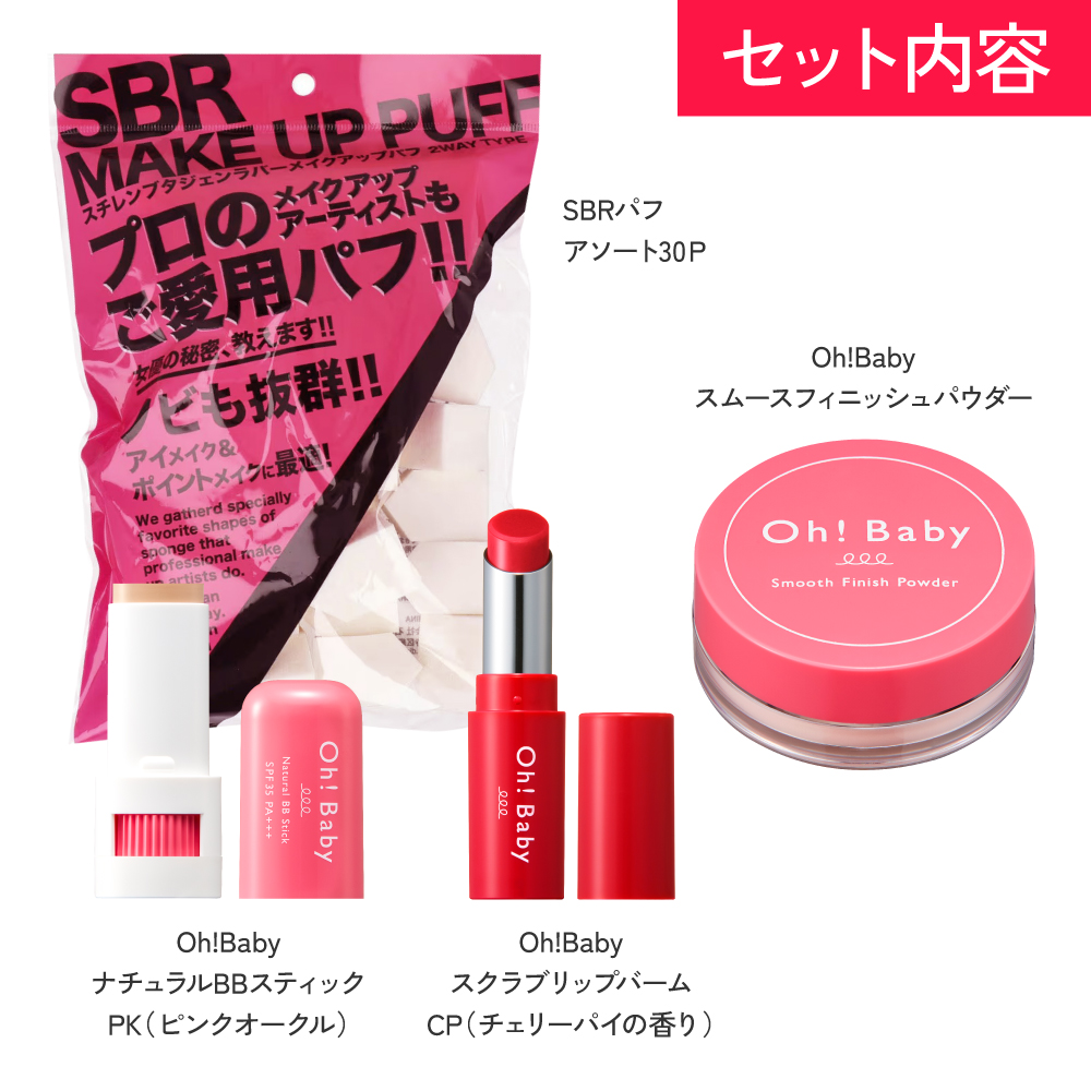 PK×CP
