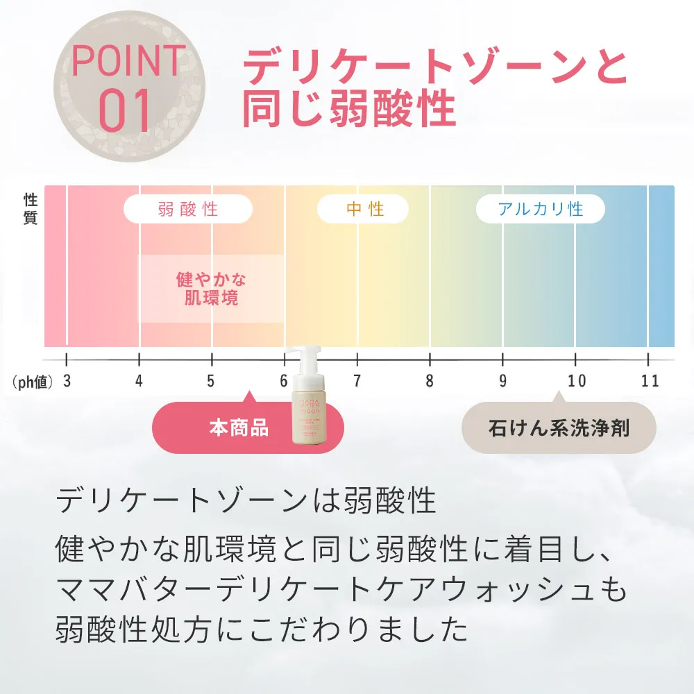 100mL