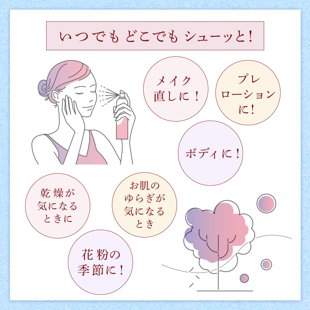 150g/ムーミン
