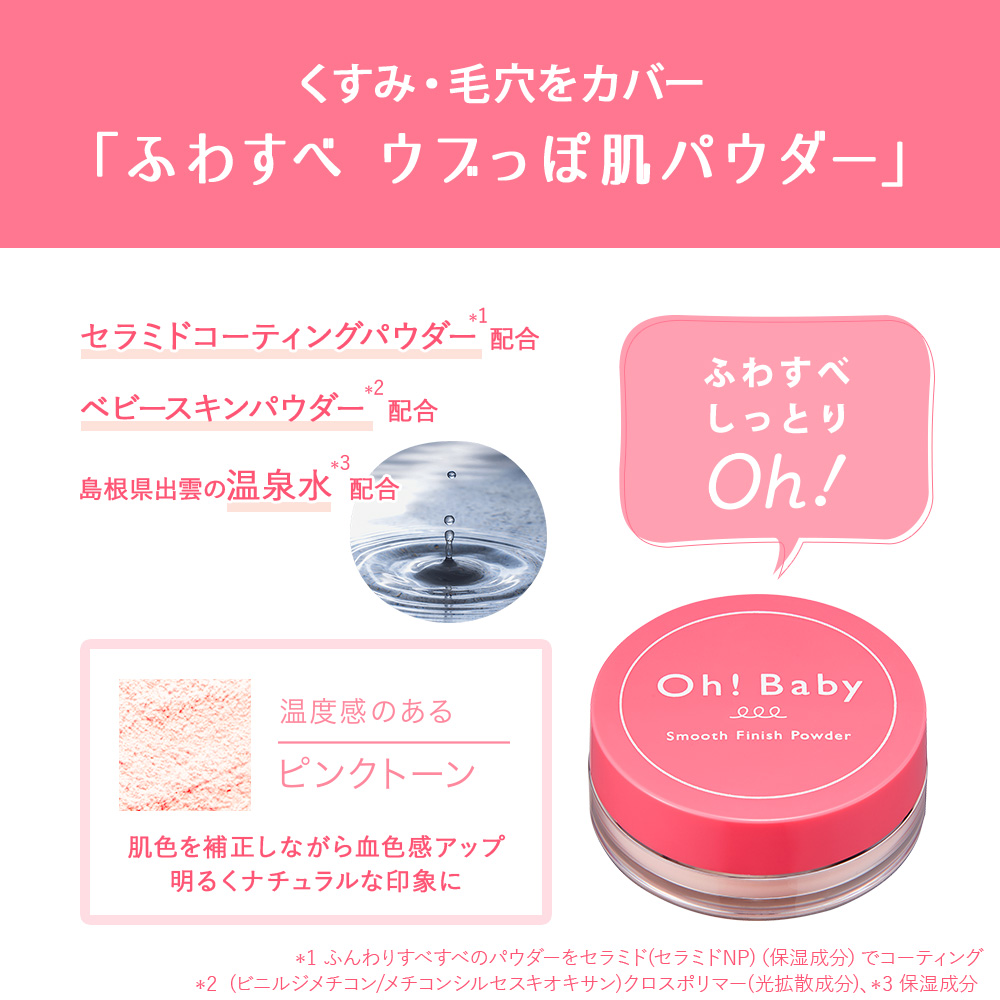 BE×CC