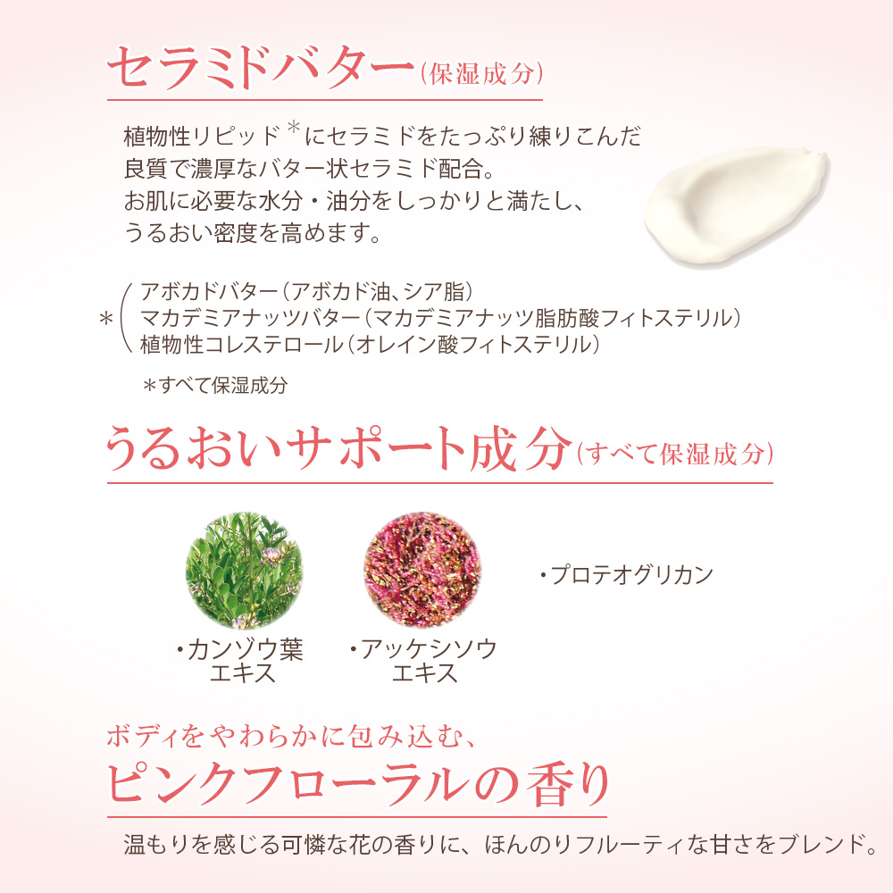 ドゥ・サージ モイスチュア ボディクリーム a 150g