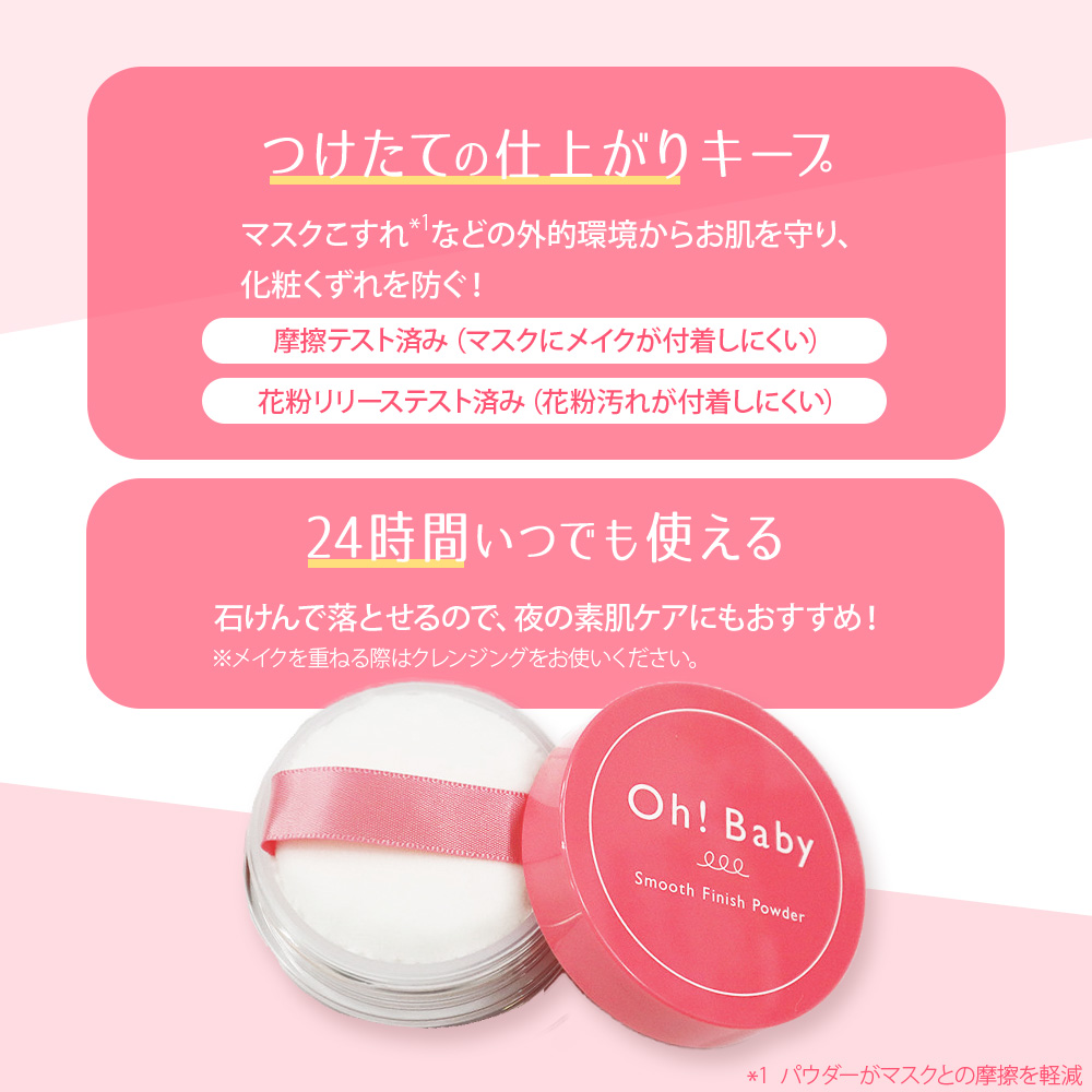 PK×CP