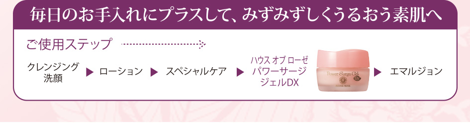 毎日のお手入れにプラスして、みずみずしくうるおう素肌へ