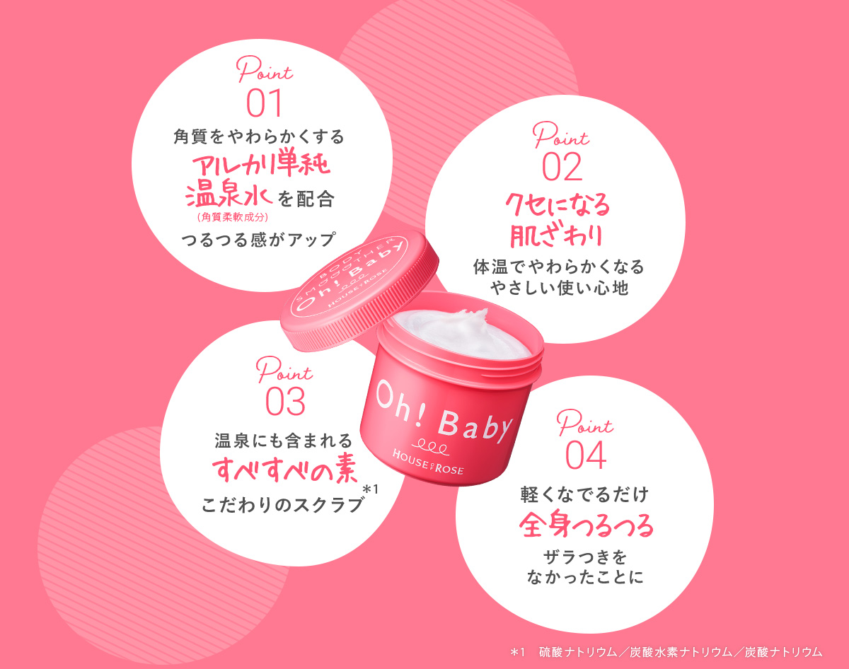 こだわりポイント