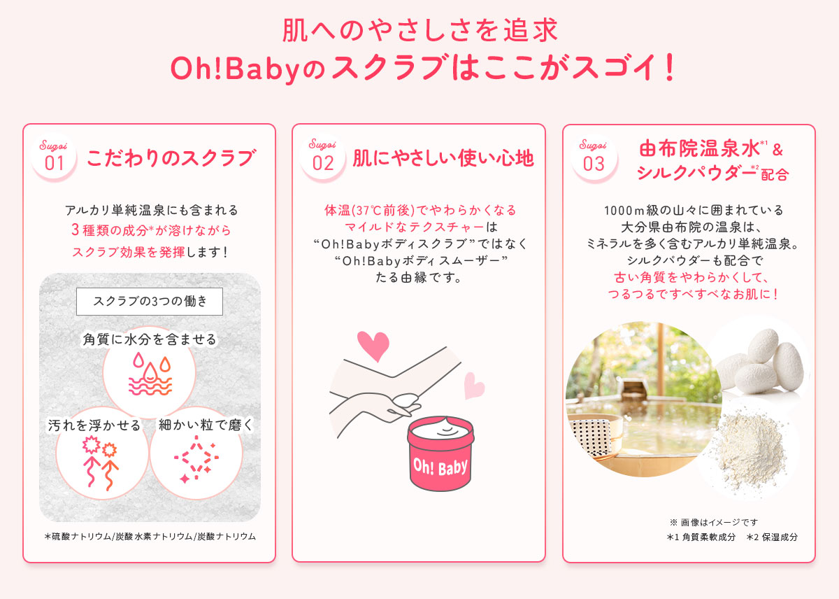 oh!babyの秘密