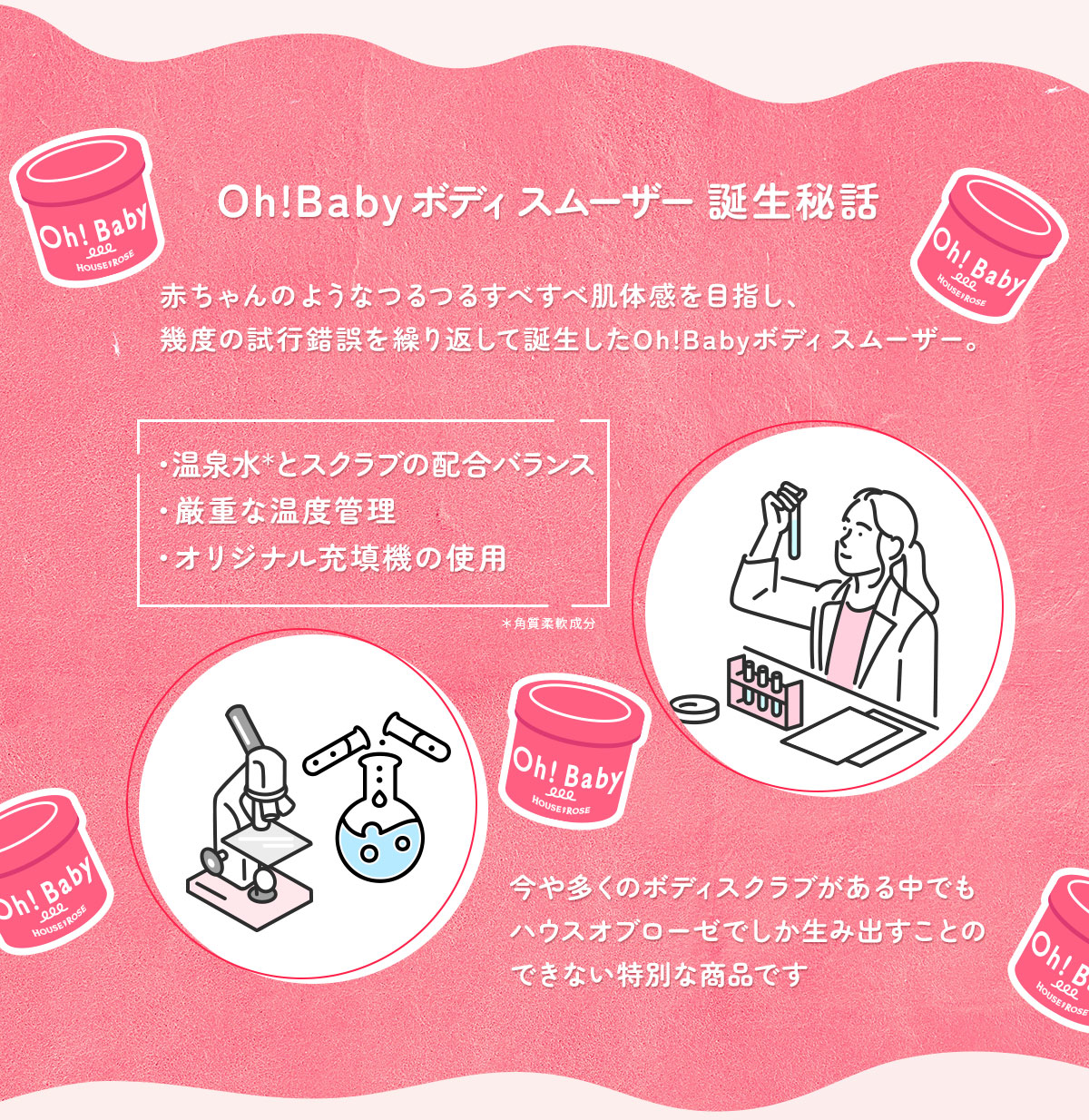 度重なる改良を繰り返して開発