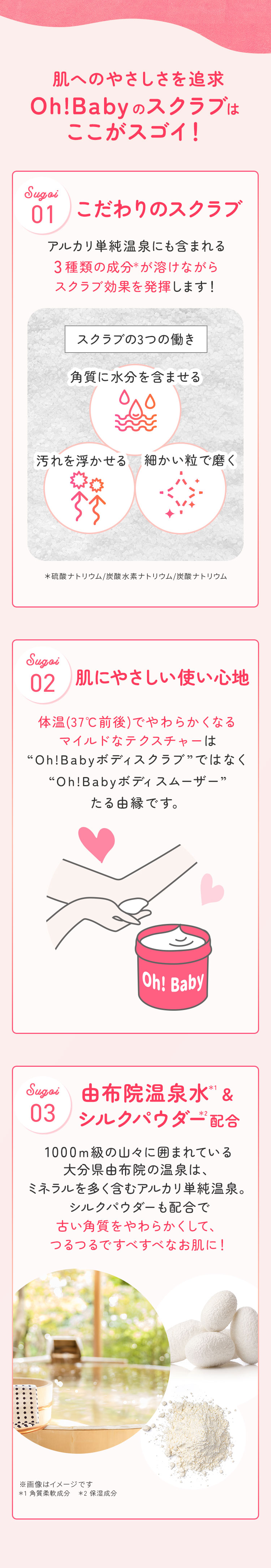 oh!babyの秘密