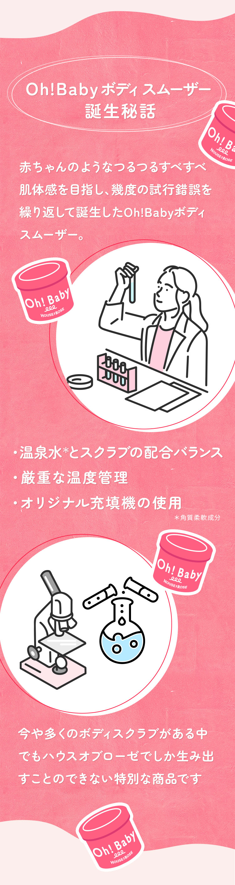 度重なる改良を繰り返して開発
