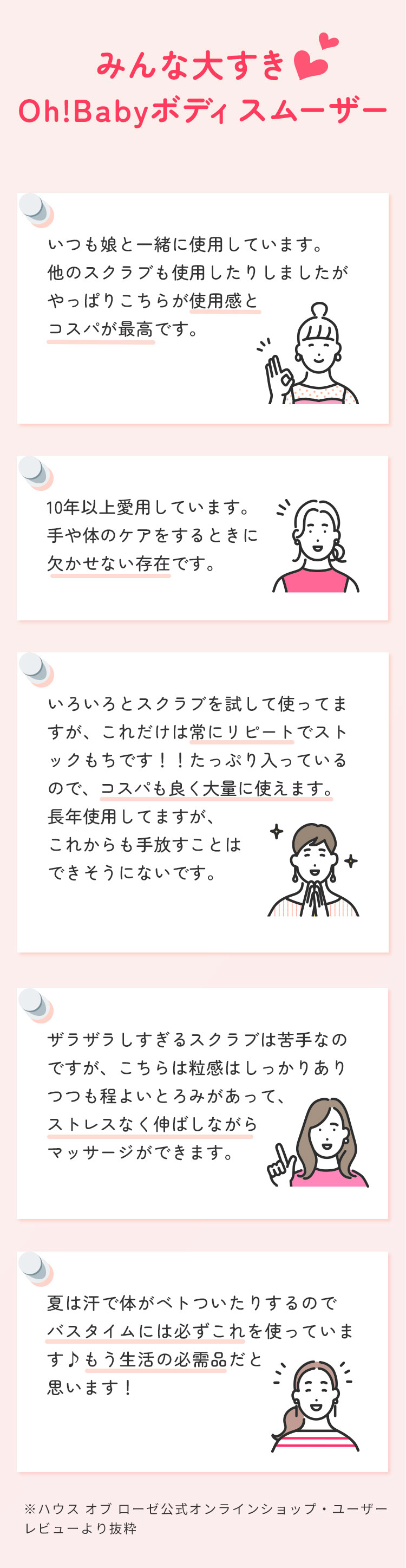 みんな大好きボディスムーザー