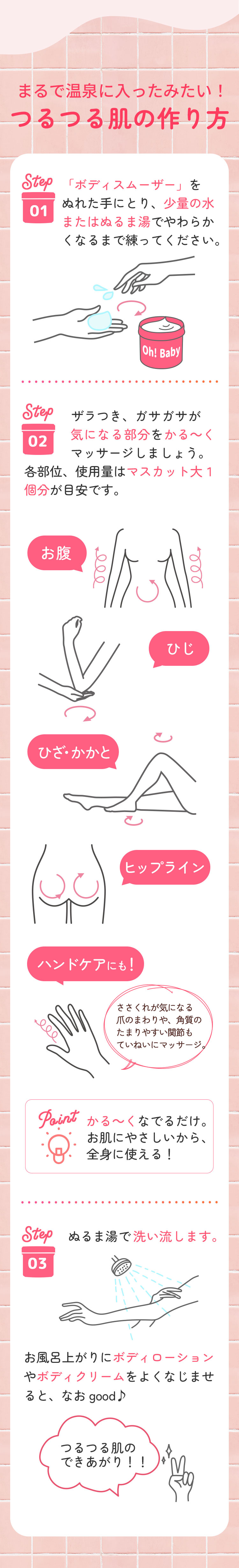 つるつる肌の作り方