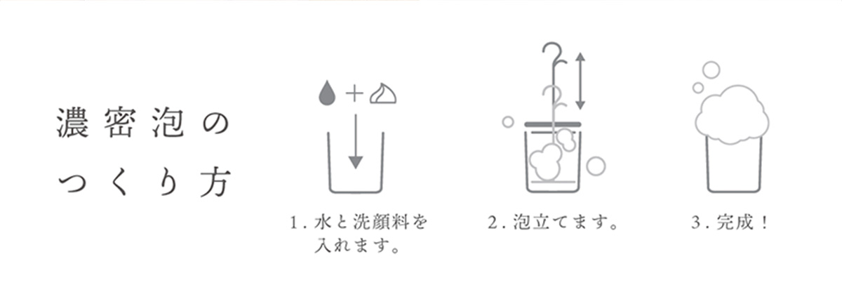 濃密泡の作り方