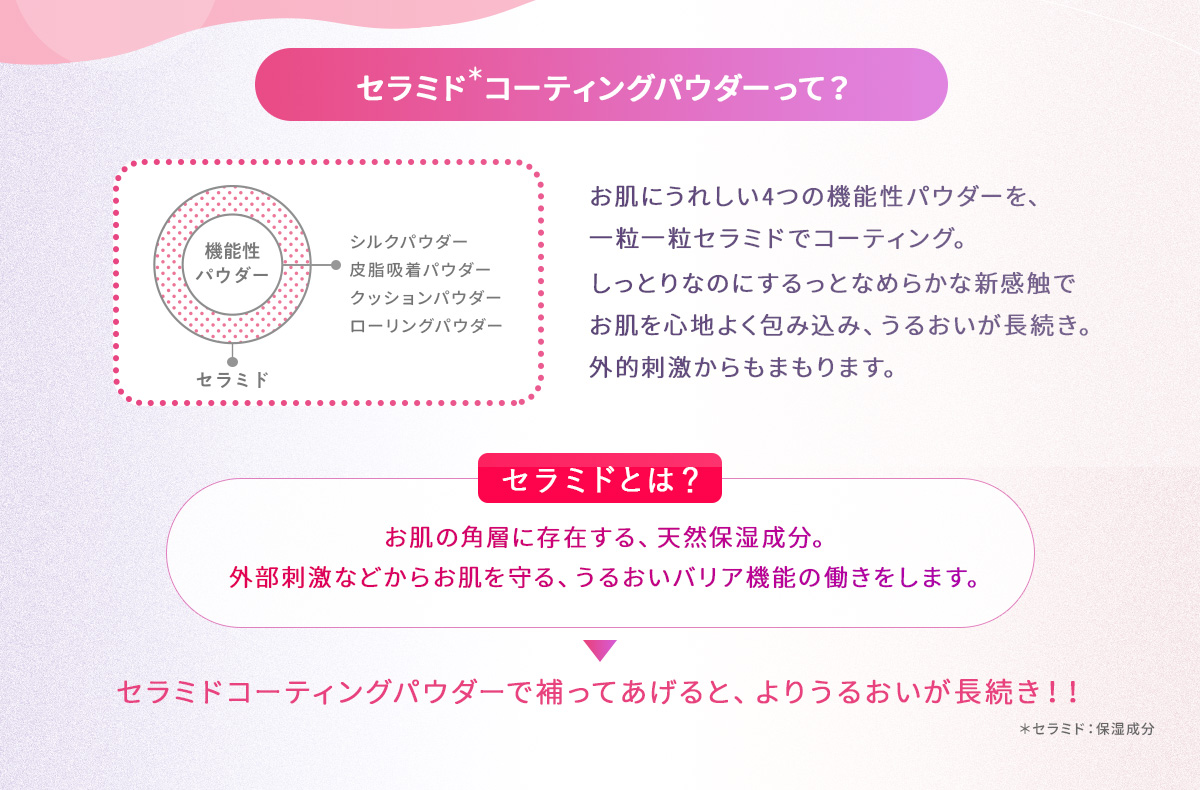 毛穴やくすみをカバー　メイク崩れ　色移りを防ぐ