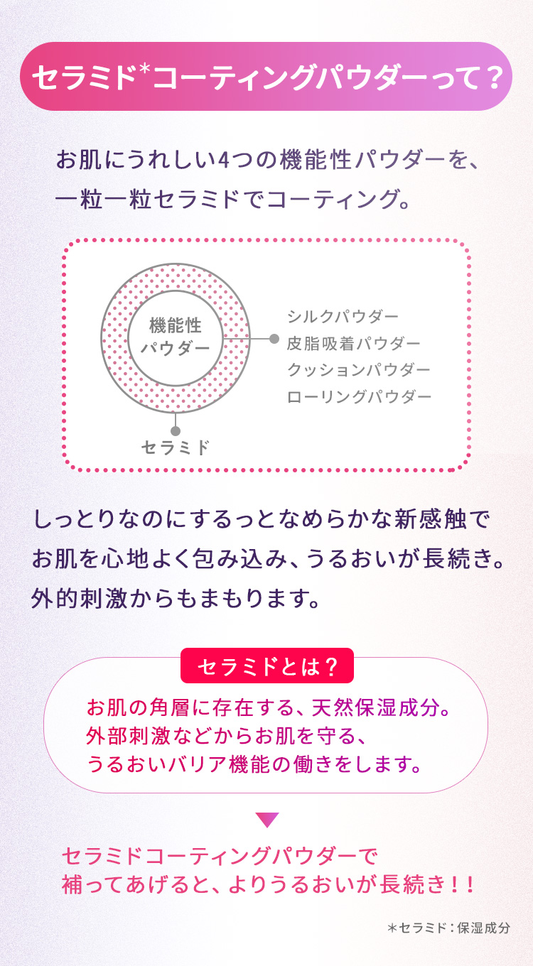 毛穴やくすみをカバー　メイク崩れ　色移りを防ぐ