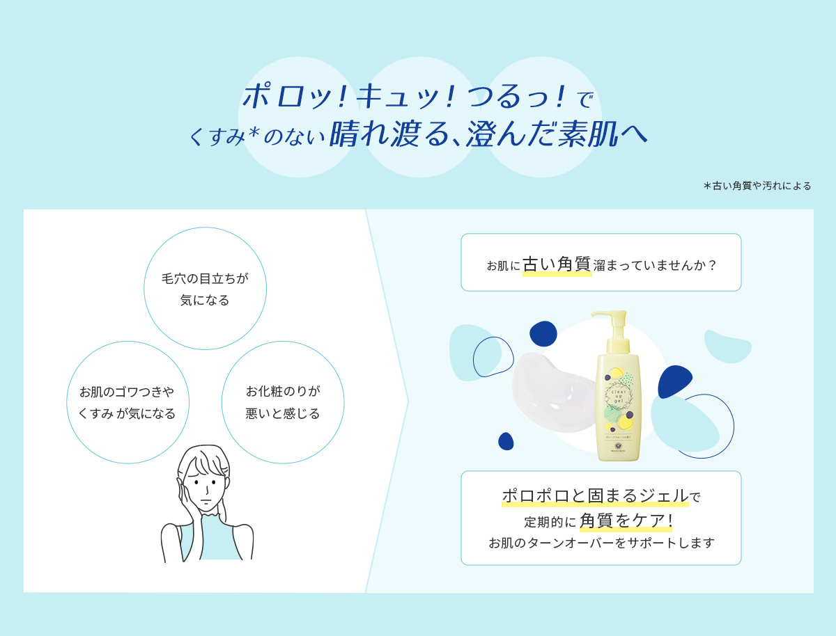 ポロッ!キュッ！つるっ！で くすみのない晴れ渡る、澄んだ素肌へ