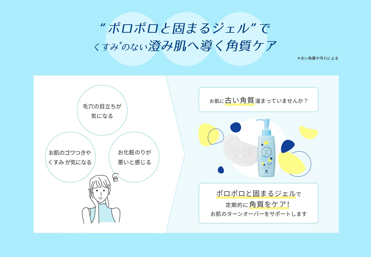 ポロッ!キュッ！つるっ！で くすみのない晴れ渡る、澄んだ素肌へ