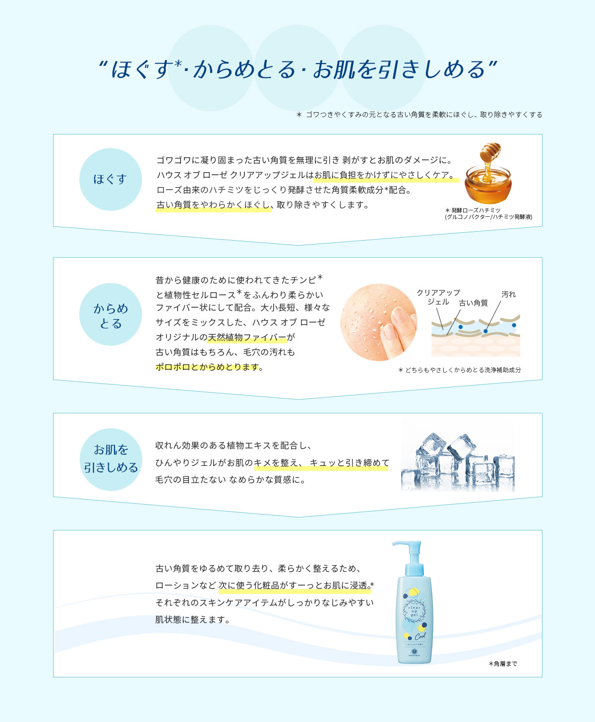 “ほぐす・からめとる・お肌を引きしめる” くすみのない澄み肌へ導く角質ケア