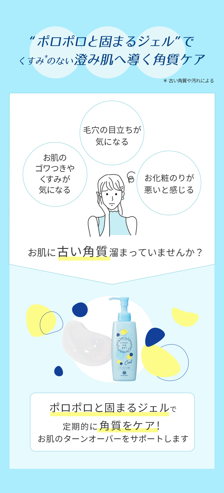 ポロッ!キュッ！つるっ！で くすみのない晴れ渡る、澄んだ素肌へ