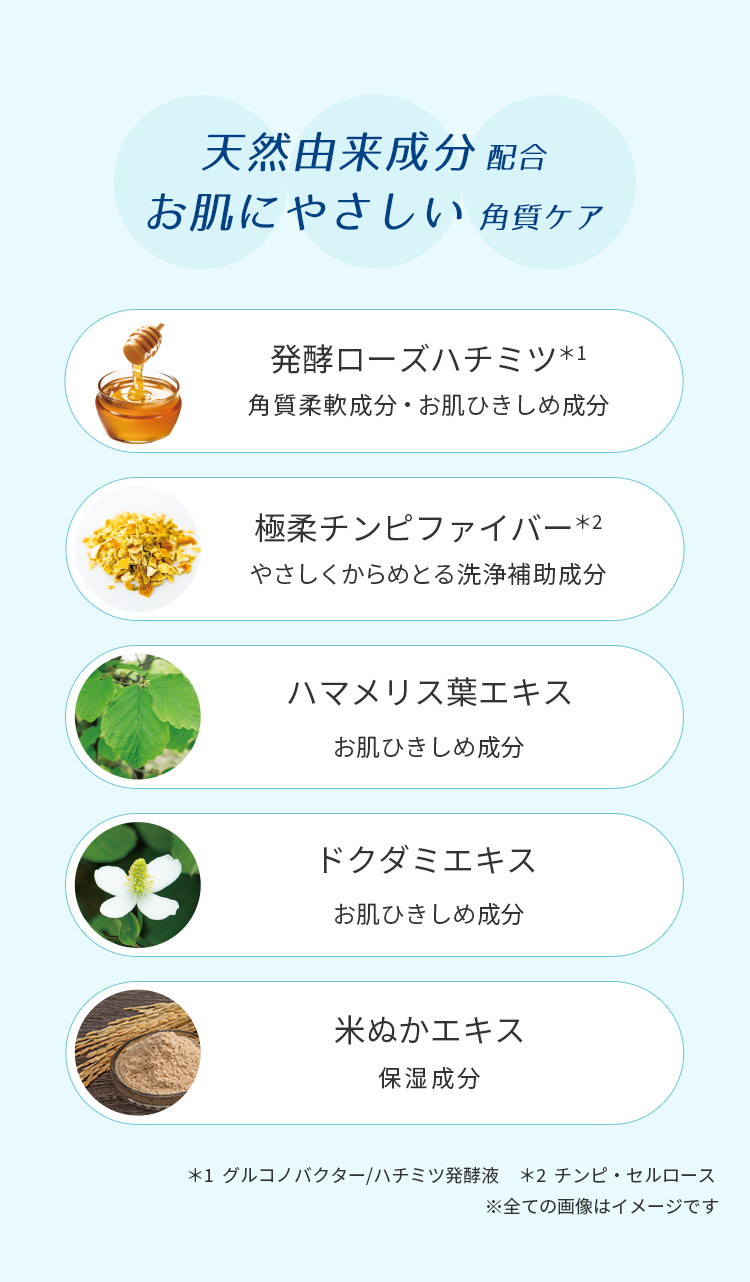 成分