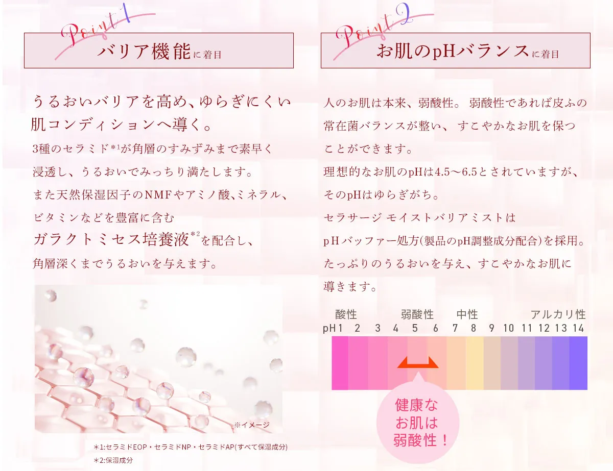 バリア機能に着目