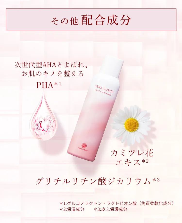 その他配合成分