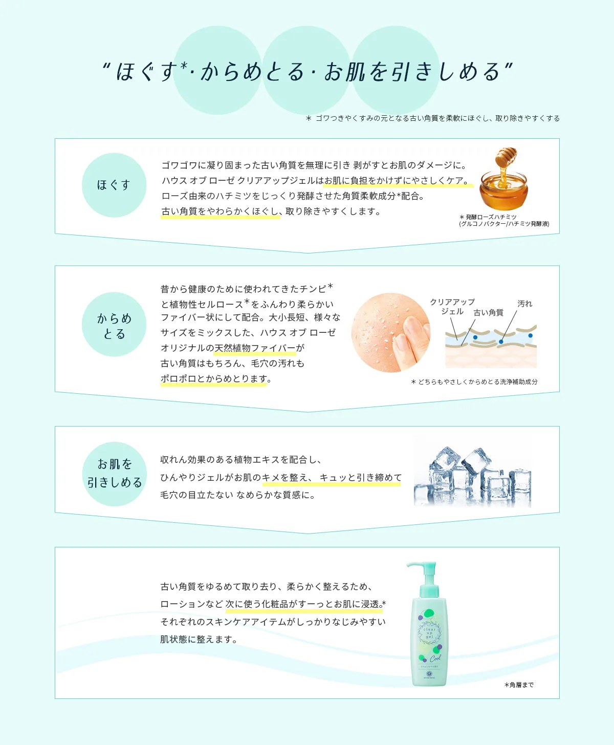 “ほぐす・からめとる・お肌を引きしめる” くすみのない澄み肌へ導く角質ケア