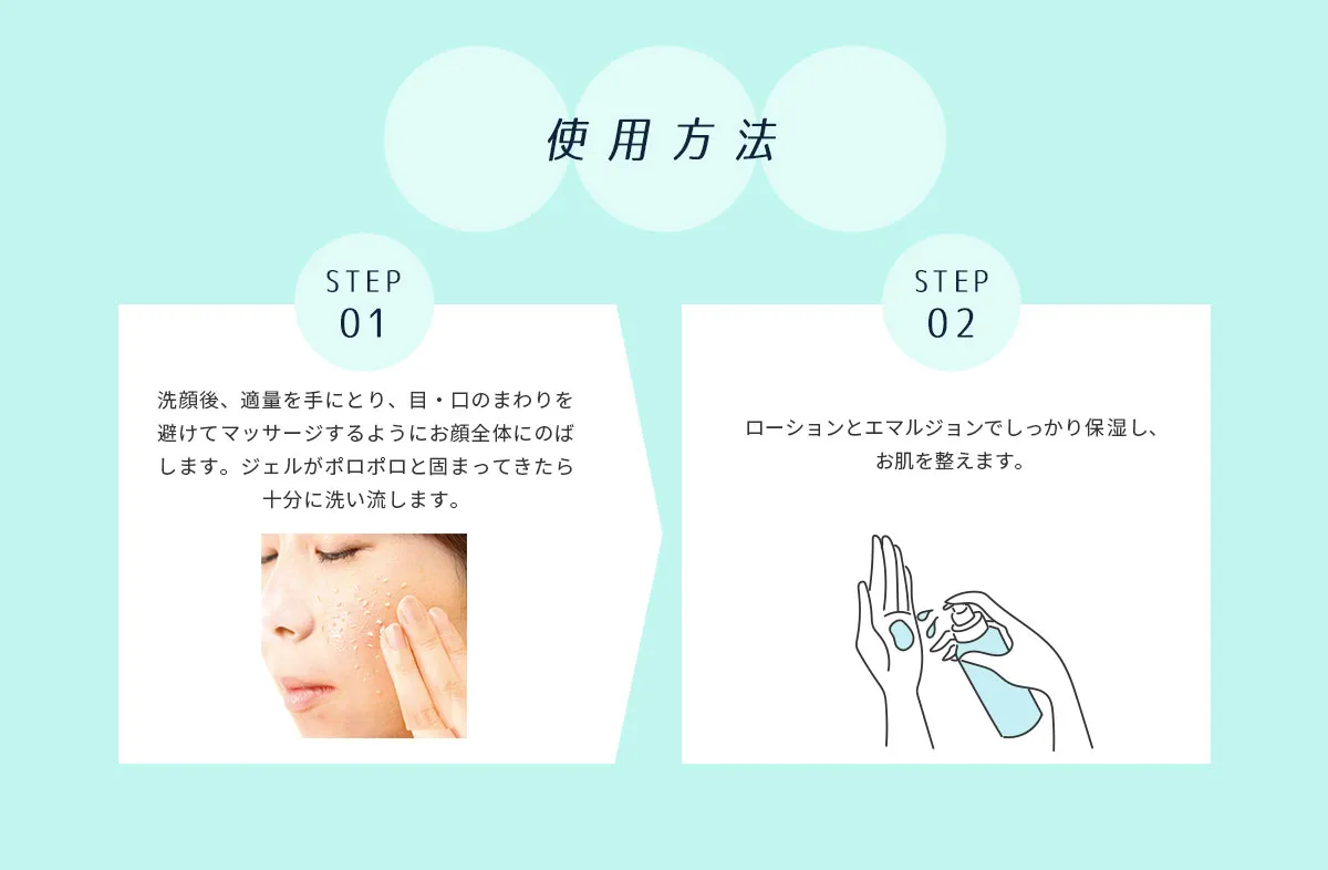 使用方法 
