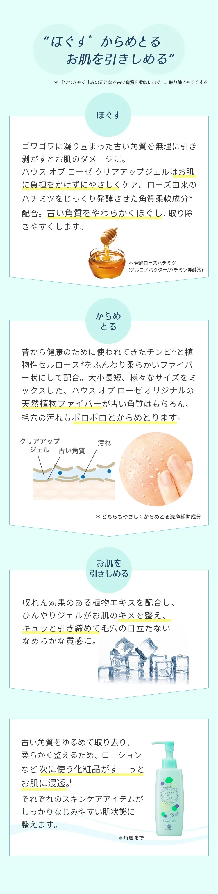 ほぐす・からめとる・お肌を引きしめる” くすみのない澄み肌へ導く角質ケア