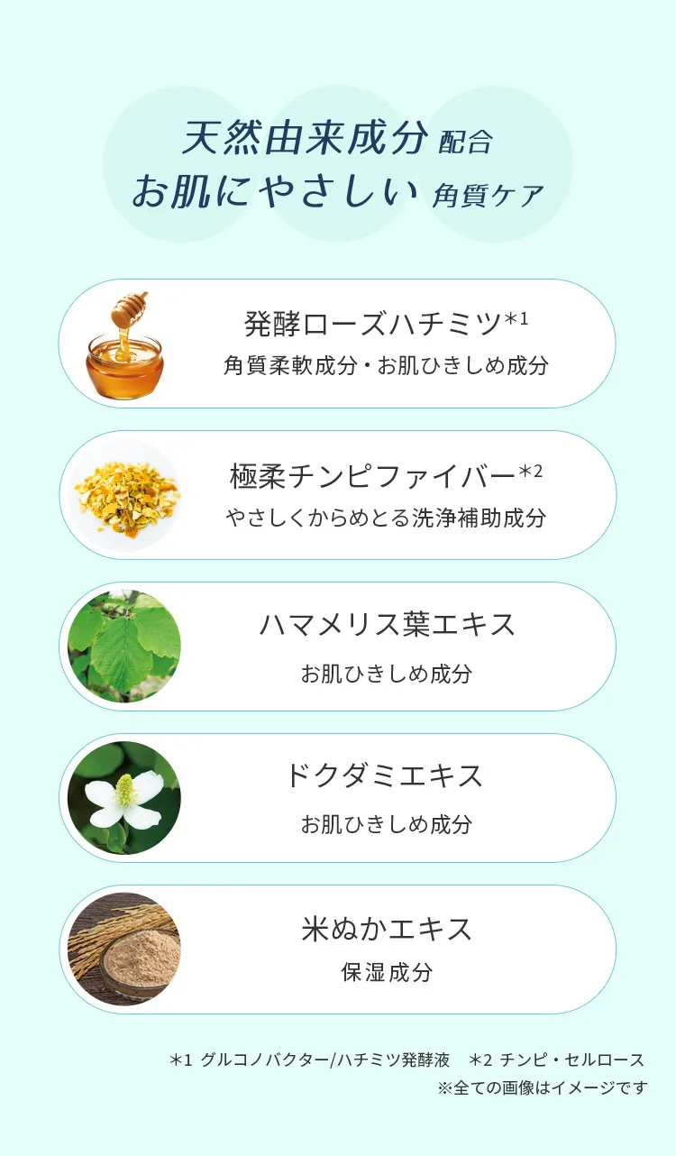 成分