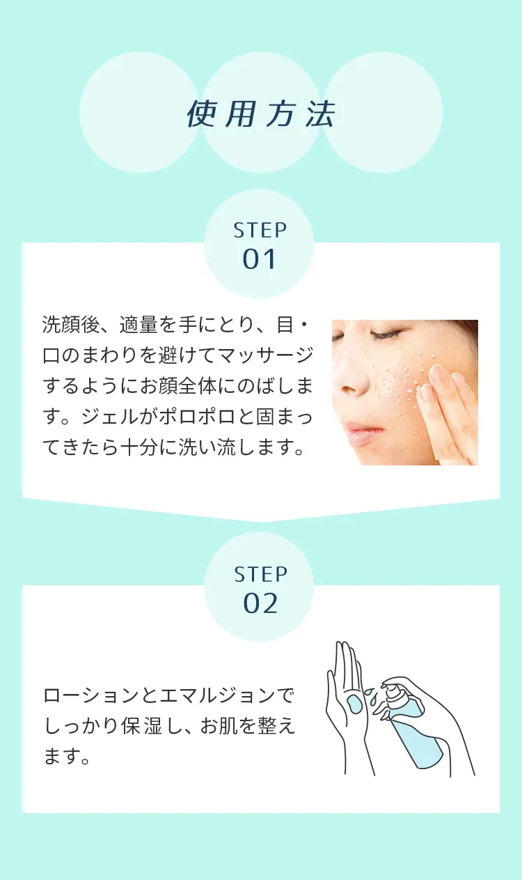 使用方法