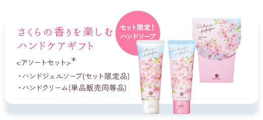 ハンドケアギフト