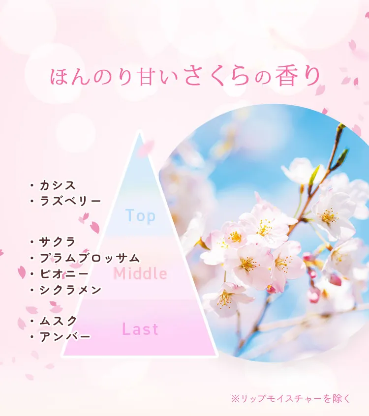 さくらの香り