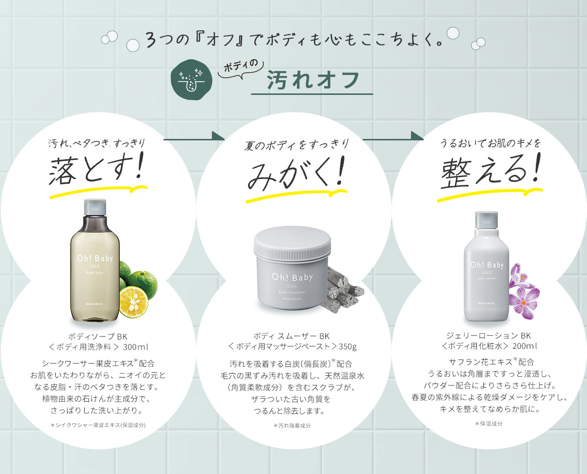 3つのオフ