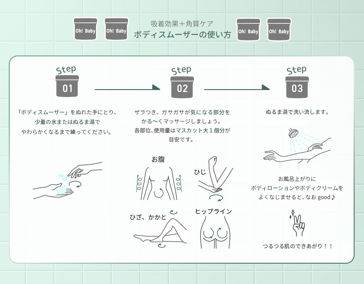 つるつる肌の作り方