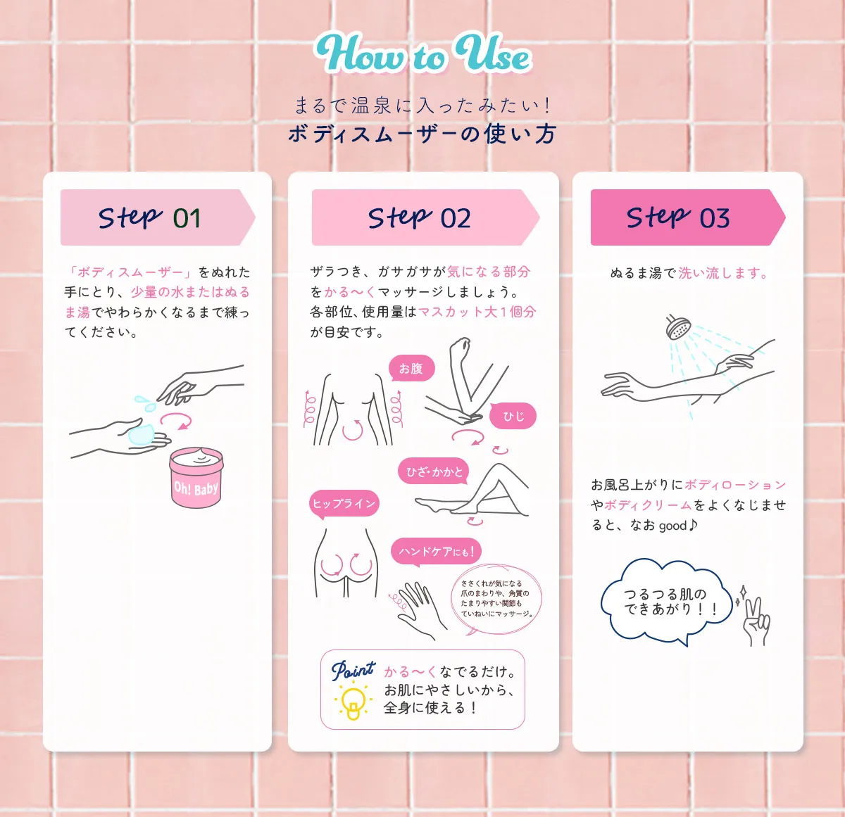 ジューシーピーチの香り スムーザー使用手順