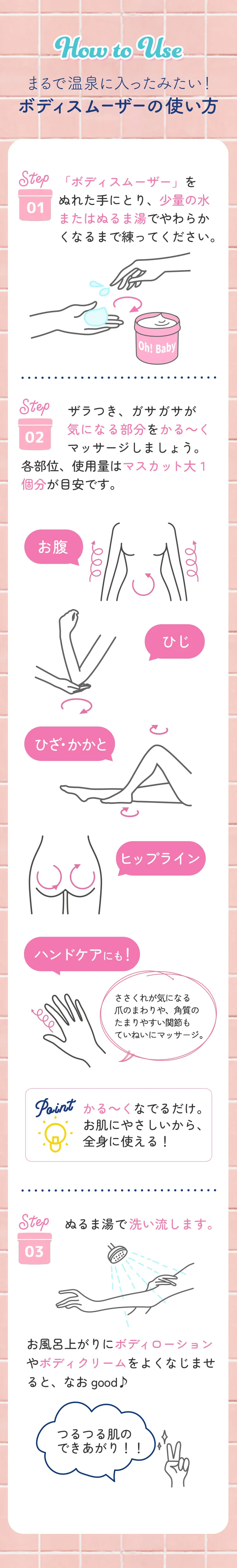 ジューシーピーチの香り スムーザー使用手順