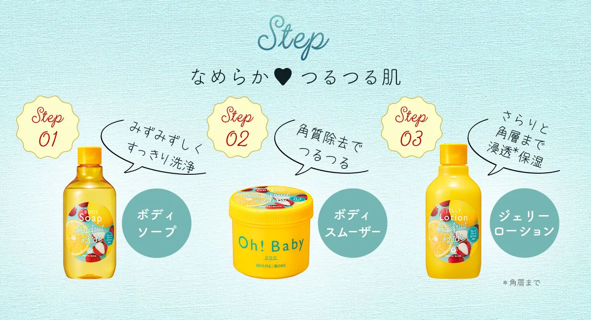 ステップ