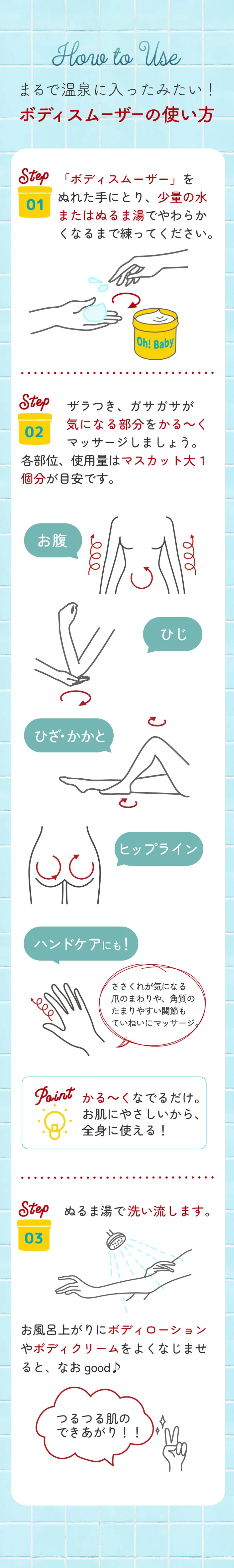 つるつる肌の作り方
