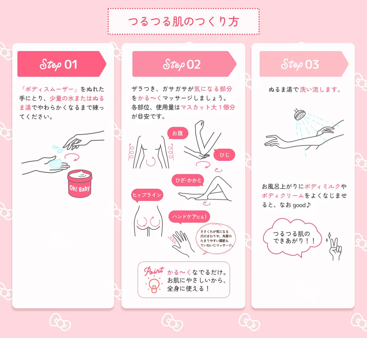 ボディスムーザーでつるつるすべすべ