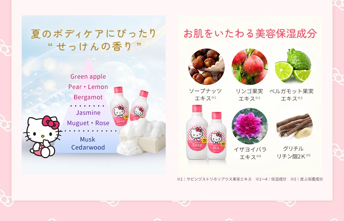 香り＆成分