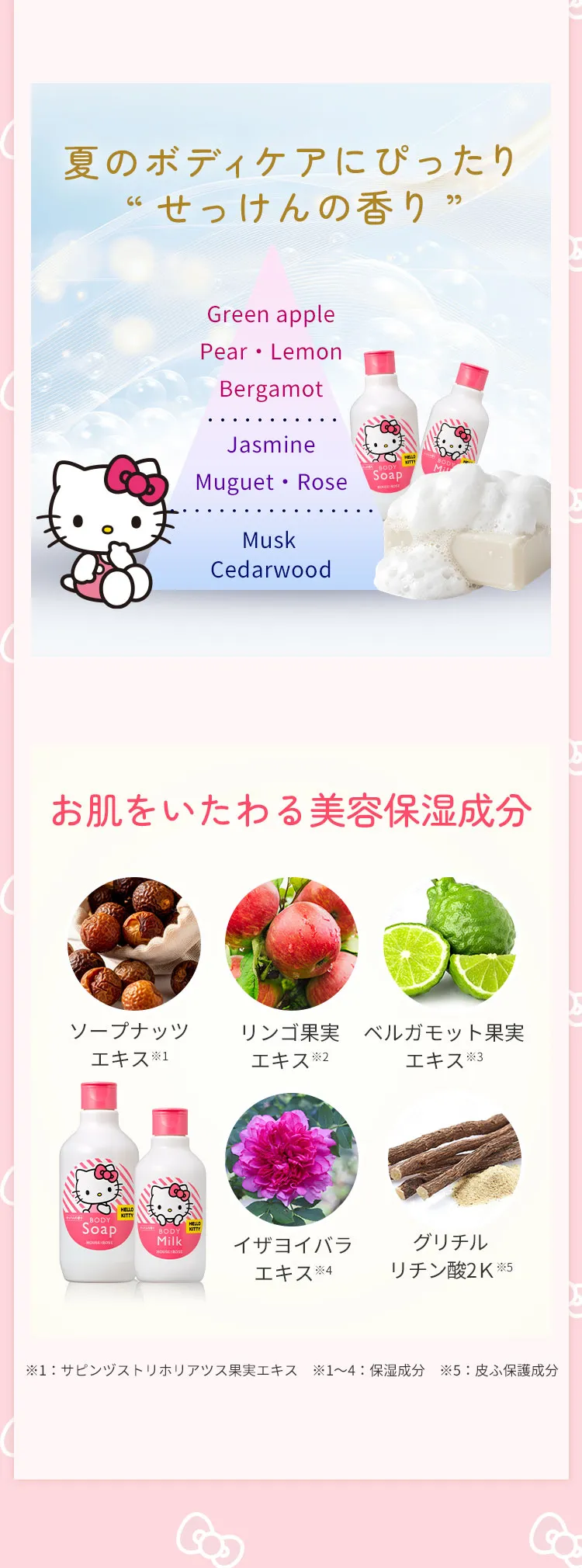 香り＆成分