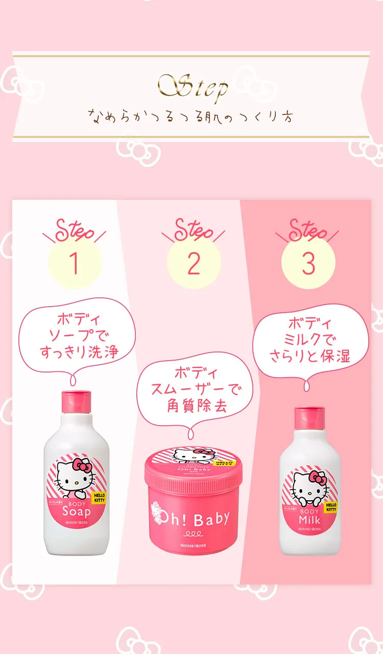 ステップ