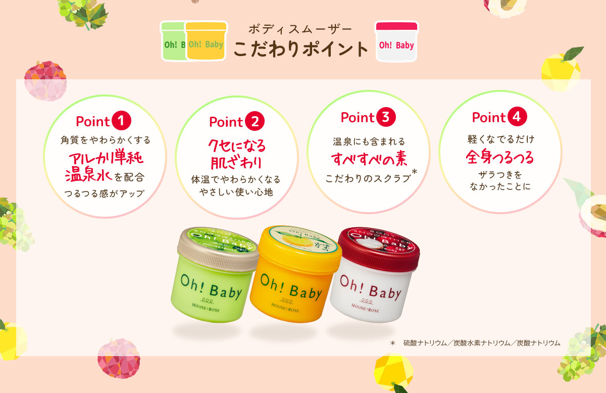 ボディスムーザー こだわりポイント