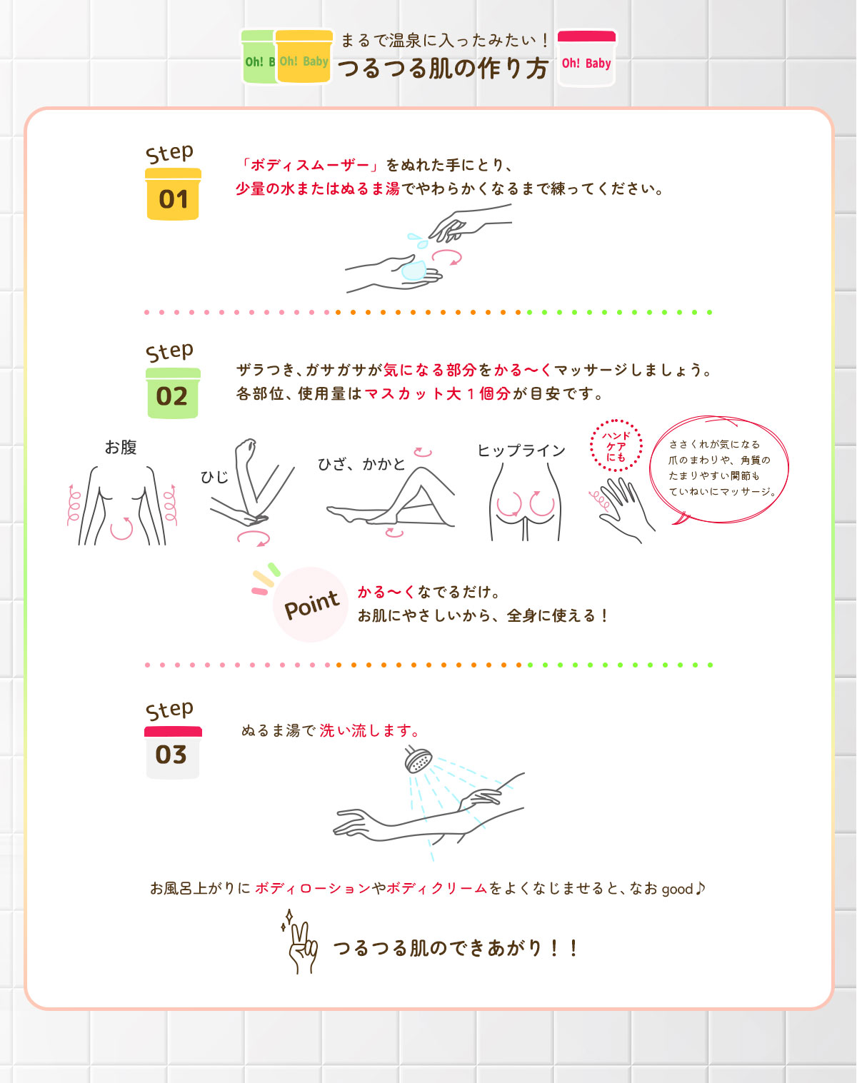 つるつる肌の作り方