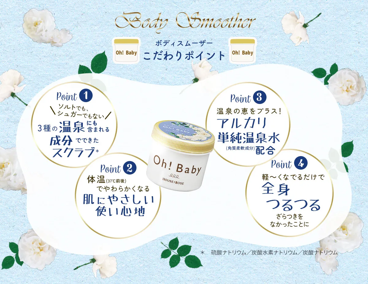 ボディスムーザーの こだわりポイント