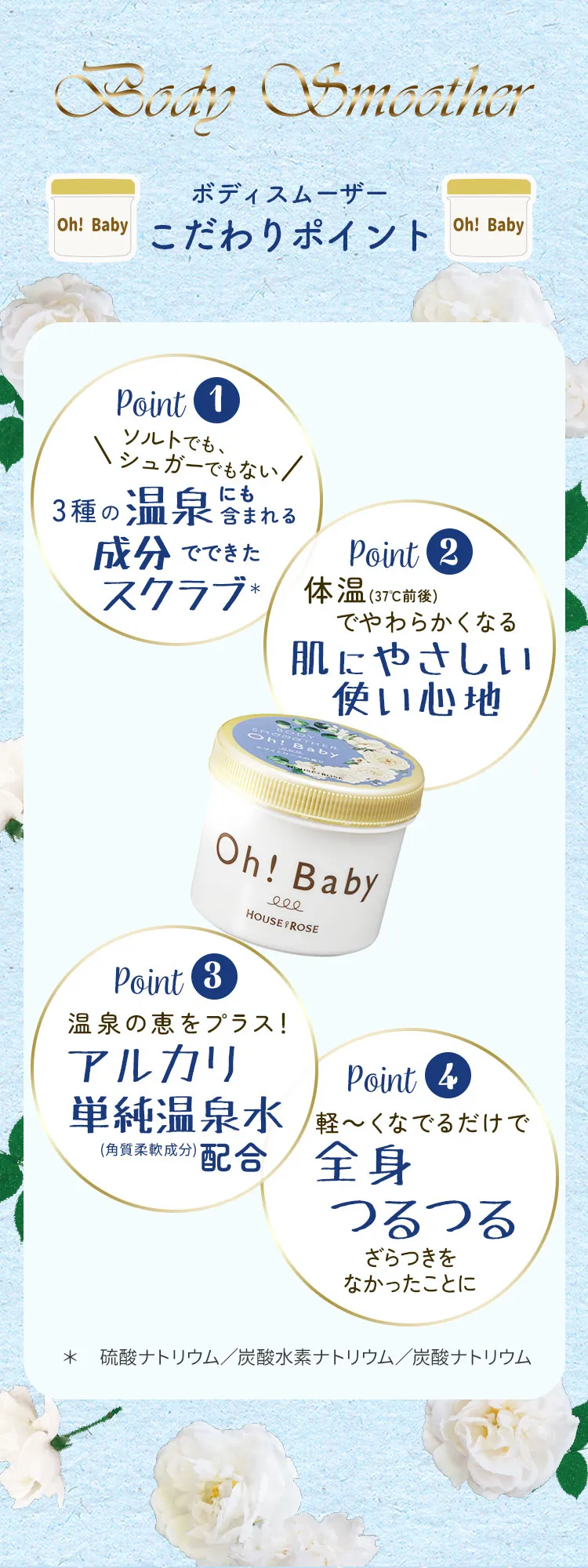 ボディスムーザーの こだわりポイント