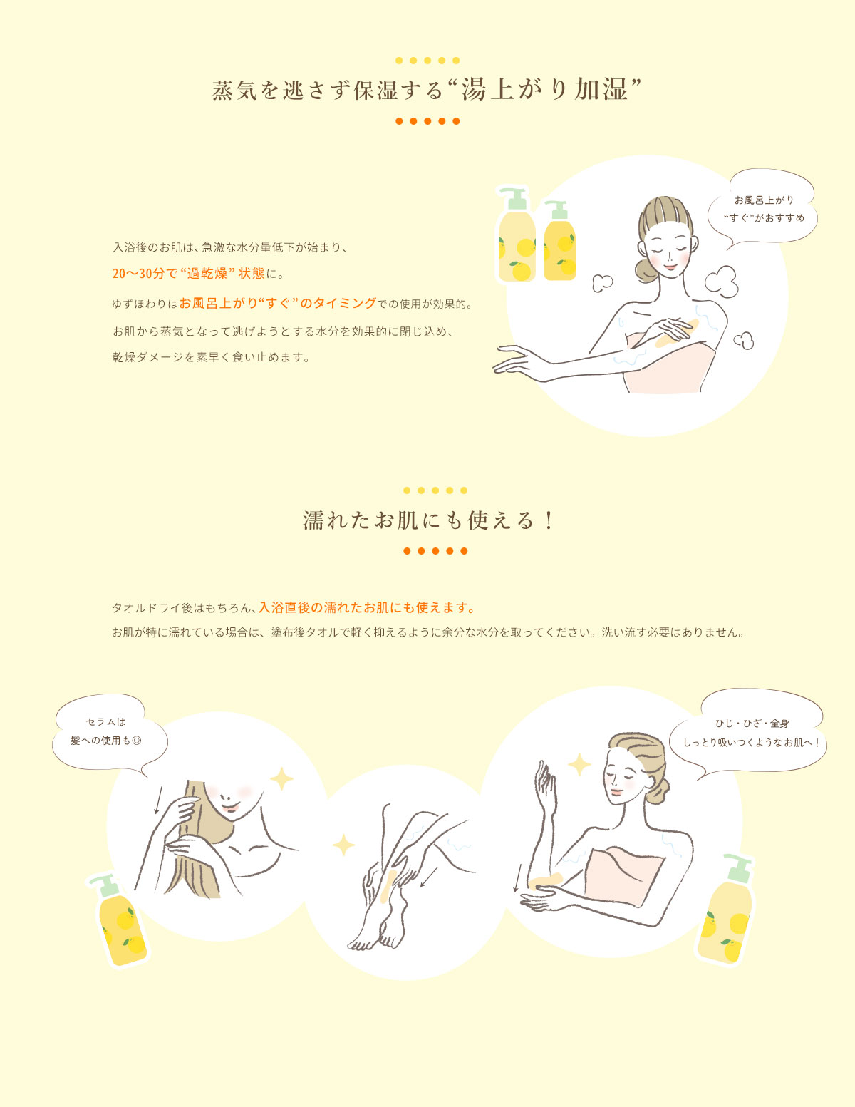 蒸気を逃さず保湿する“湯上がり加湿”