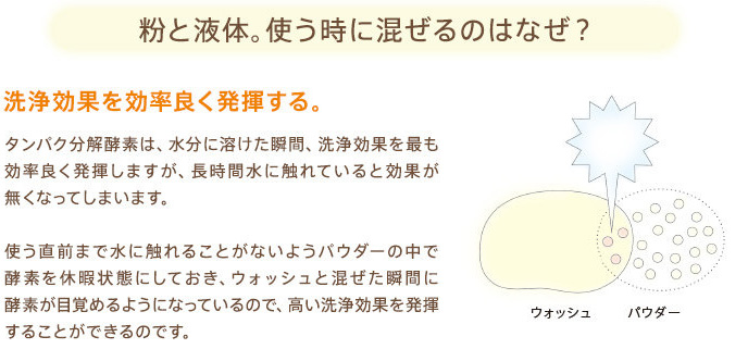 粉と液体。使う時に混ぜるのはなぜ?