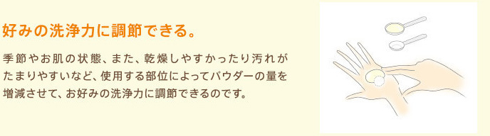 好みの洗浄力に調節できる。