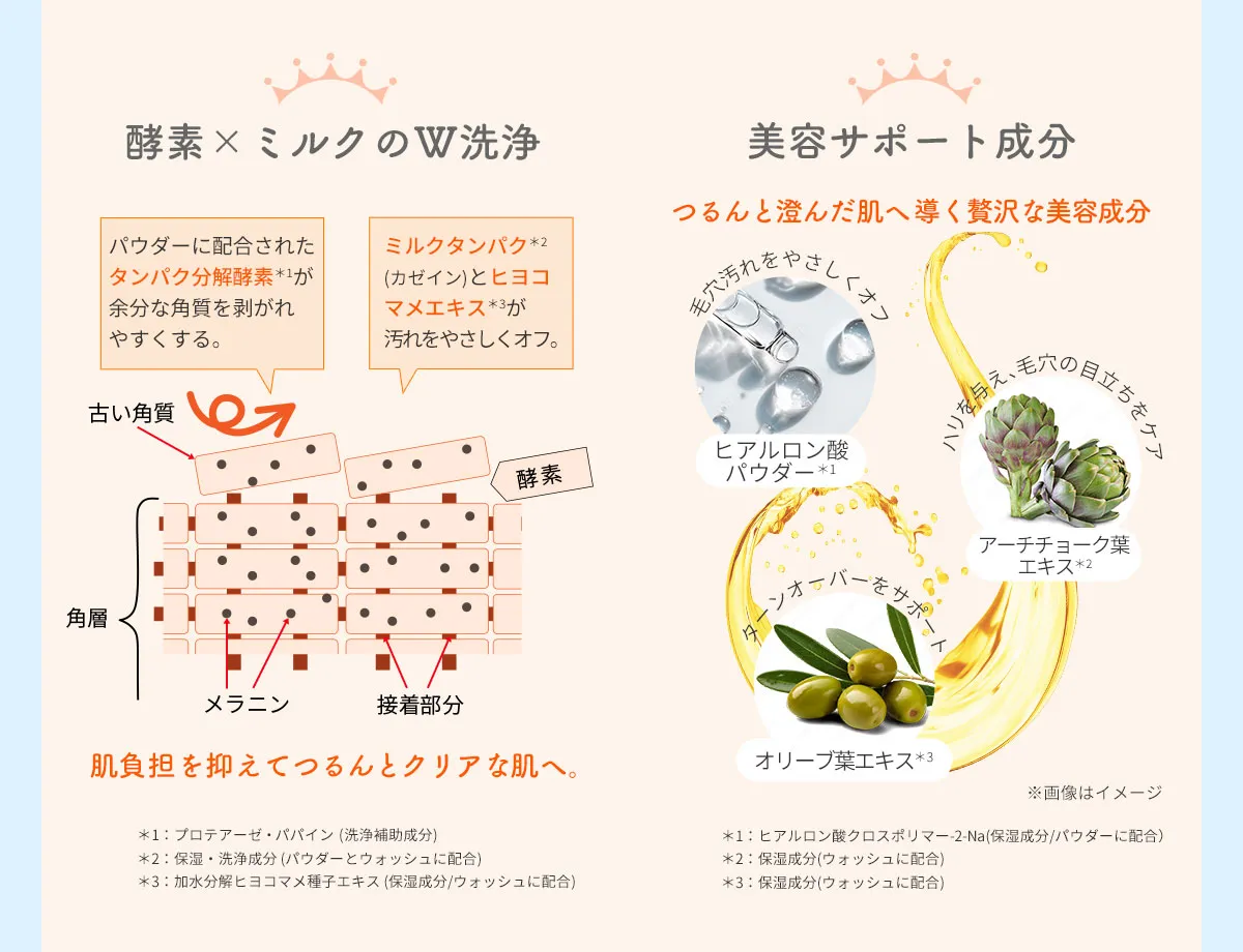 ミルキュアミーウォッシュ＆パウダー03