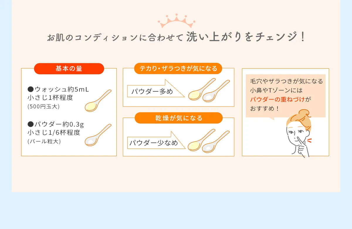 ミルキュアミーウォッシュ＆パウダー05